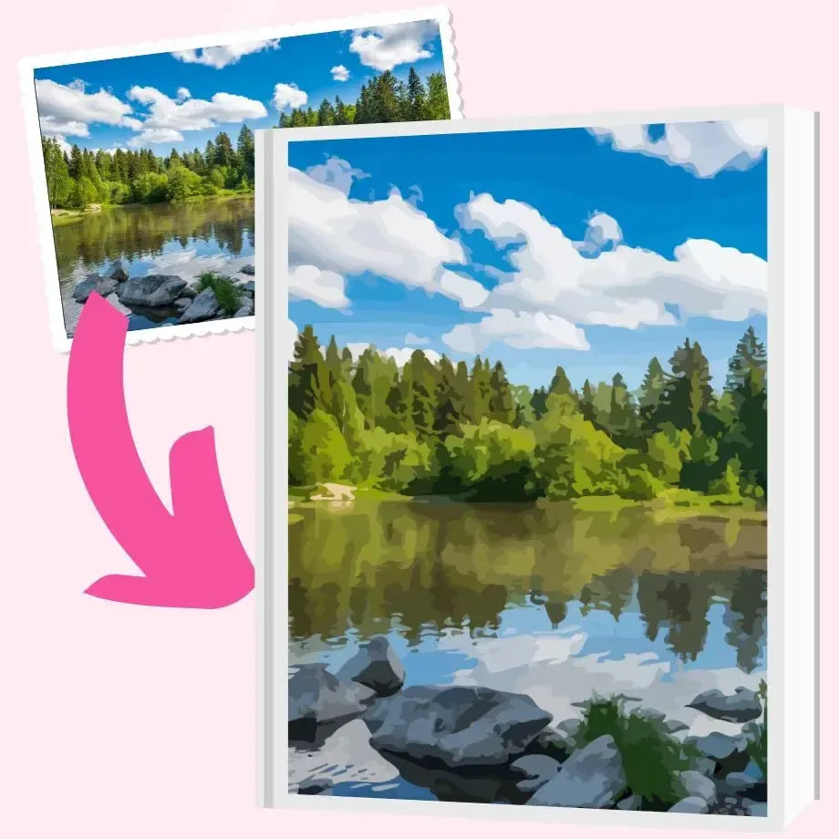 Täydellisen kuvan valitseminen Custom Paint By Numbers -maalaukseen