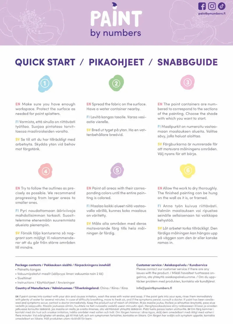 Numeromaalauksen pikaohjeet – kuusi vaihetta