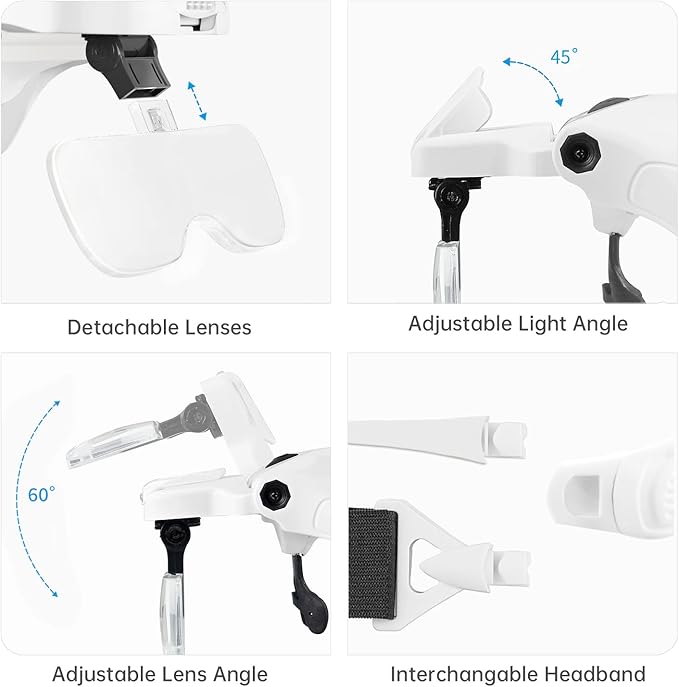 LED-suurennuslasilasit otsapannalla
