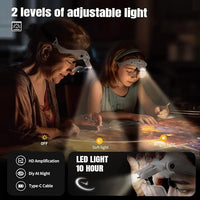 Thumbnail for LED-suurennuslasilasit otsapannalla