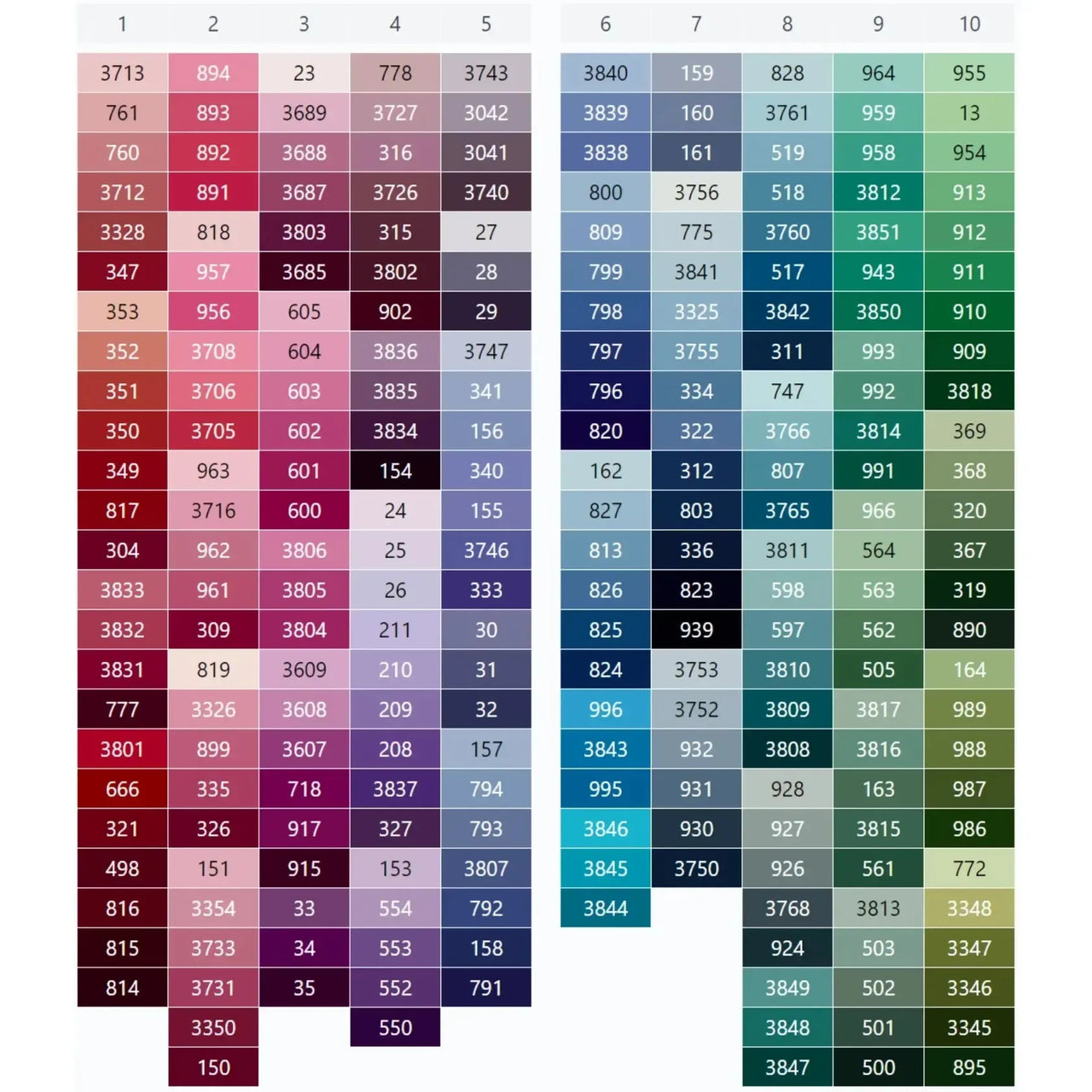Irtotimantteja timanttimaalaukseen
