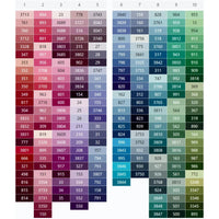 Thumbnail for Irtotimantteja timanttimaalaukseen