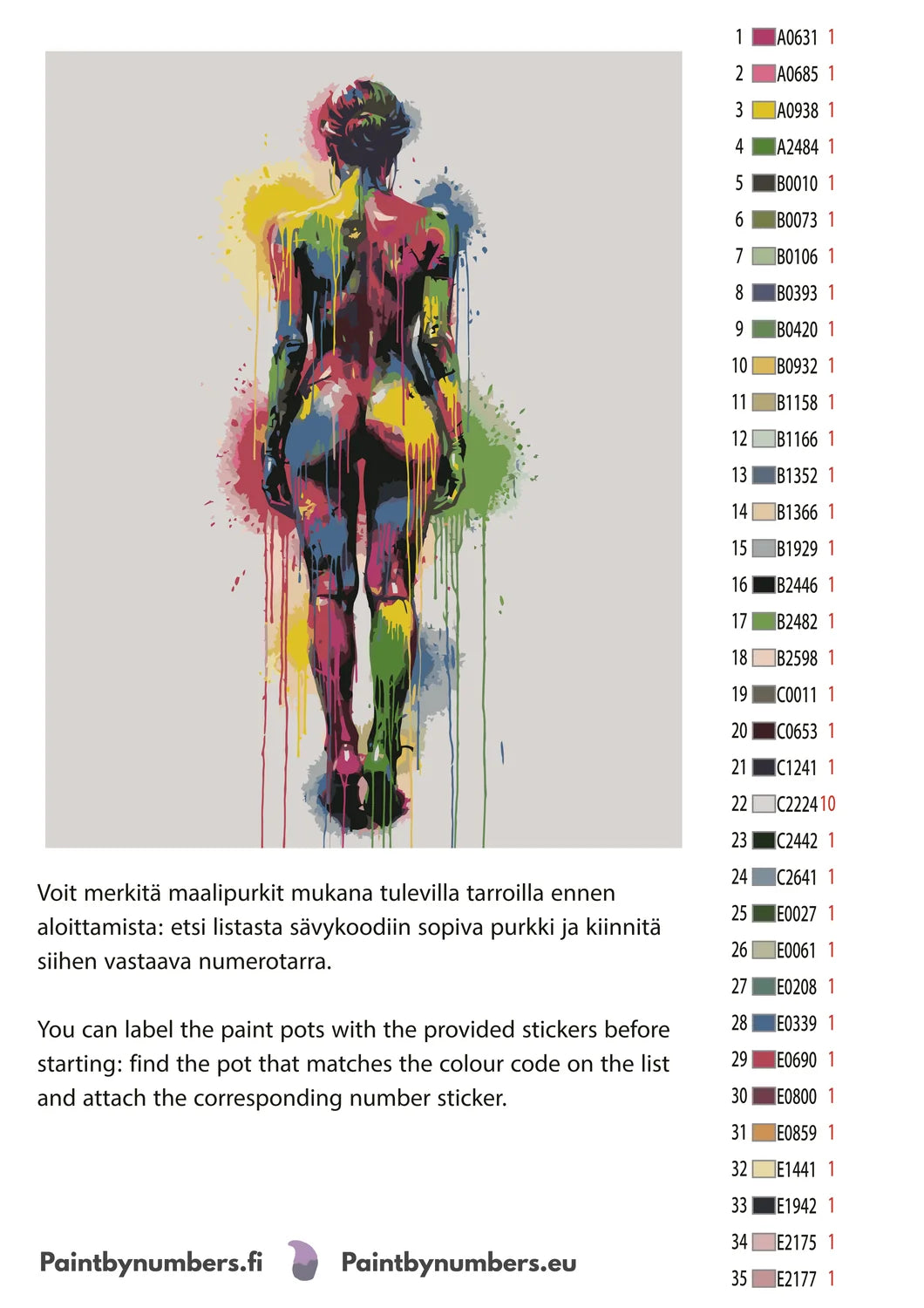 Paint by numbers color chart - Colorful Woman from Behind - väriluettelo ja ohjeet