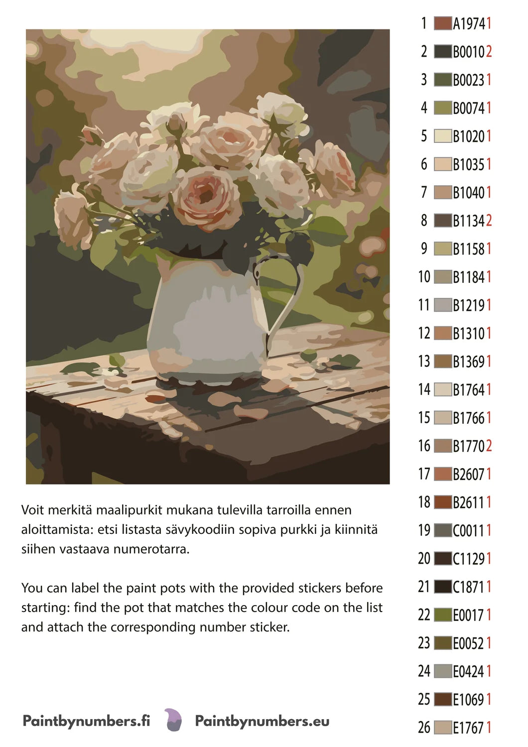 Numeromaalauksen väriluettelo - kukat