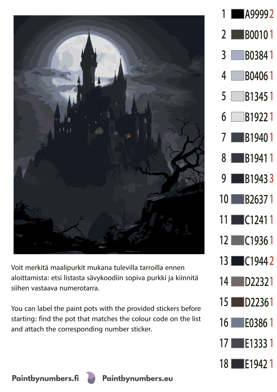 Numeromaalauksen väriluettelo - fantasia