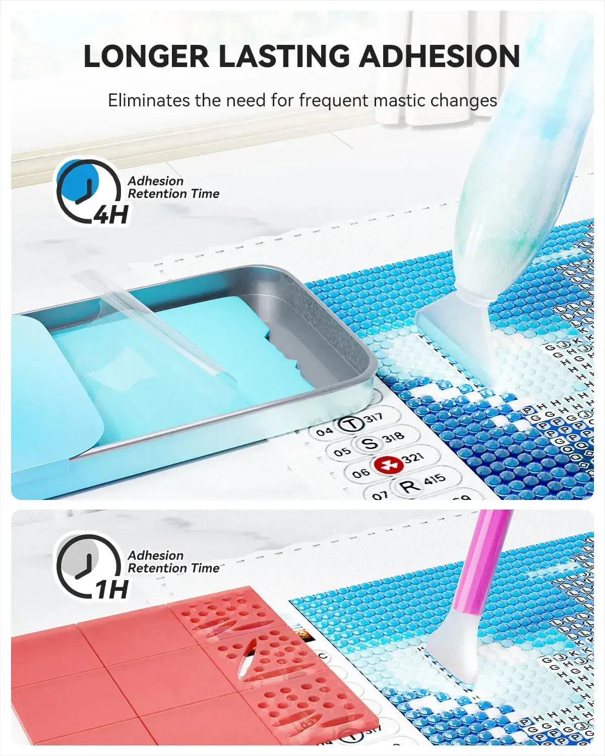 Timanttimaalausvaha sininen