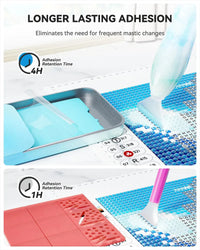 Thumbnail for Timanttimaalausvaha sininen