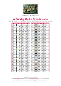 Thumbnail for A Sunday On La Grande Jatte timanttimaalauksen värikartta – 60 DMC-väriä