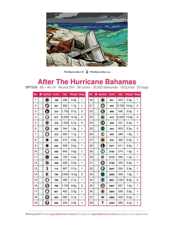 After The Hurricane Bahamas timanttimaalauksen värikartta – 38 DMC-väriä