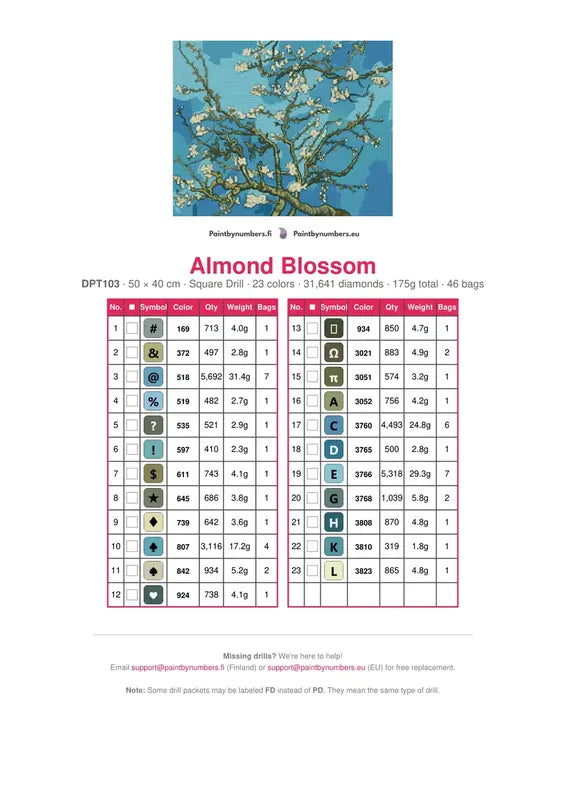 Almond Blossom timanttimaalauksen värikartta – 23 DMC-väriä