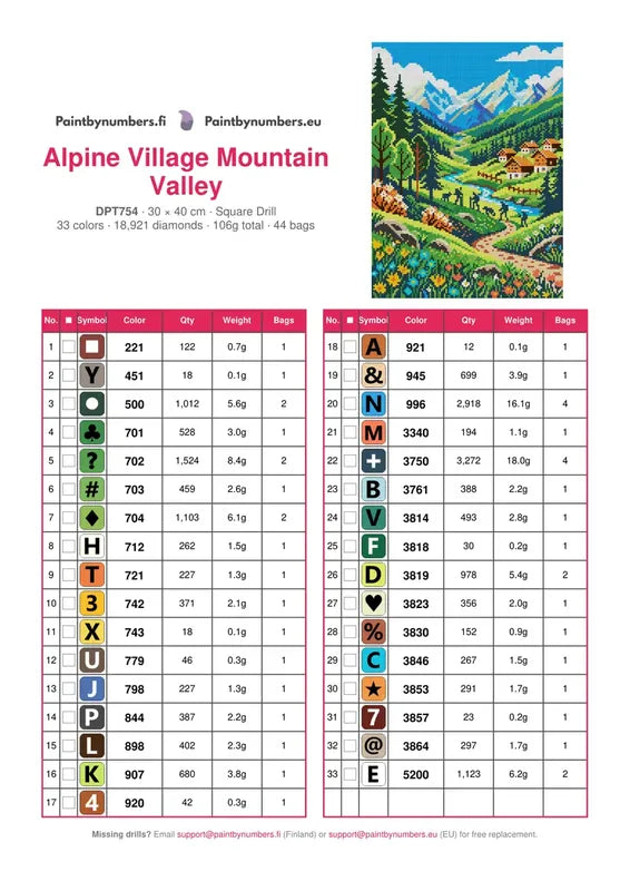Alpine Village Mountain Valley timanttimaalauksen värikartta – 33 DMC-väriä
