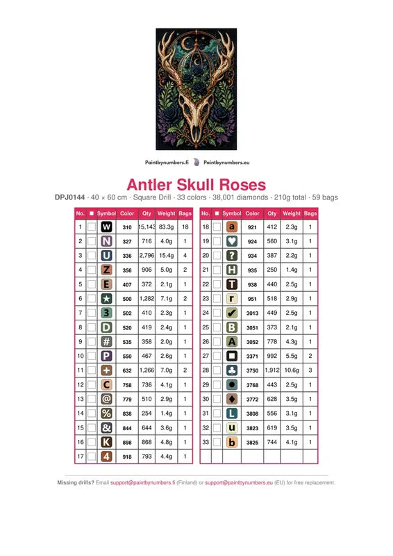 Antler Skull Roses timanttimaalauksen värikartta – 33 DMC-väriä