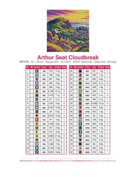 Arthur Seat Cloudbreak timanttimaalauksen värikartta – 42 DMC-väriä