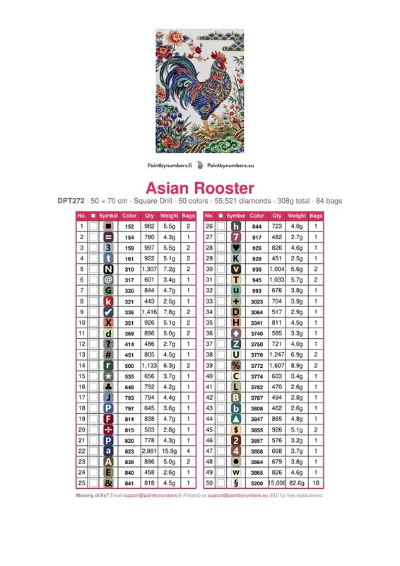 Asian Rooster timanttimaalauksen värikartta – 50 DMC-väriä
