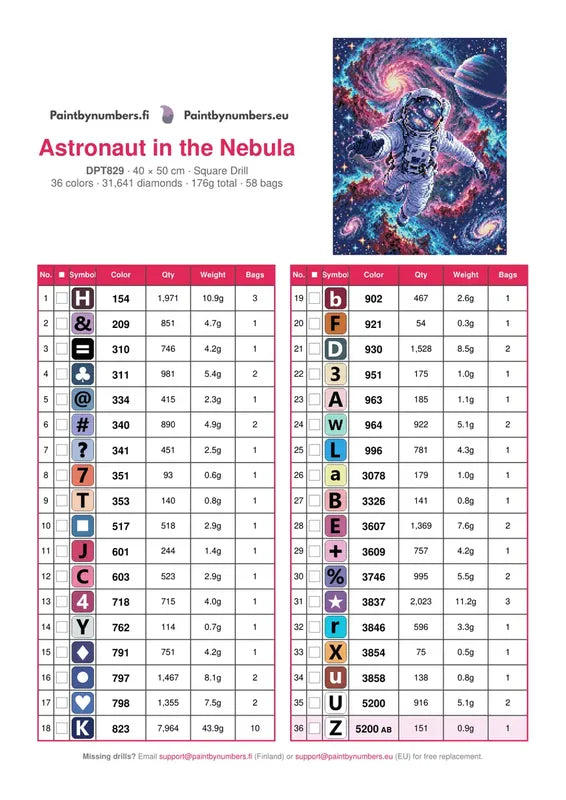 Astronaut in the Nebula timanttimaalauksen värikartta – 36 DMC-väriä