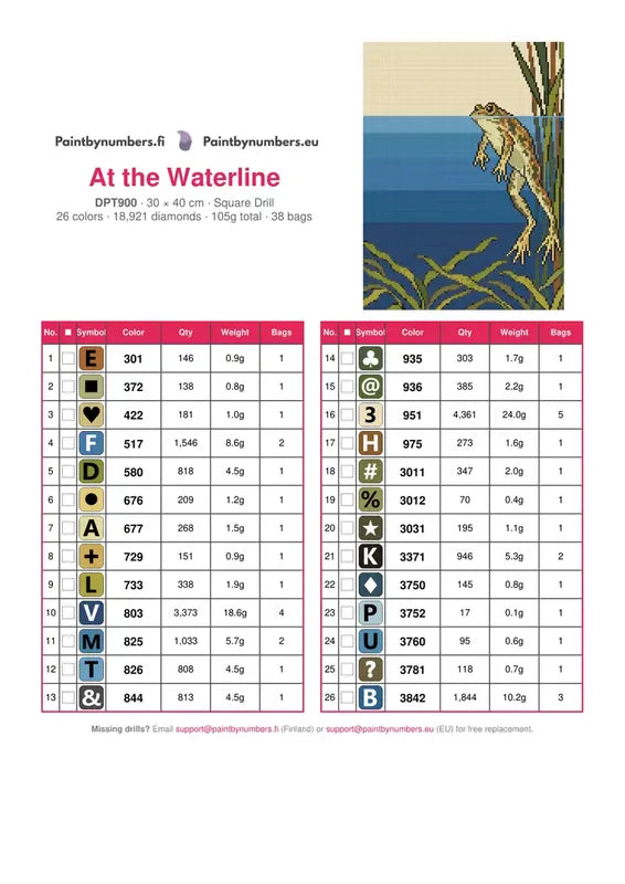 At the Waterline timanttimaalauksen värikartta – 26 DMC-väriä
