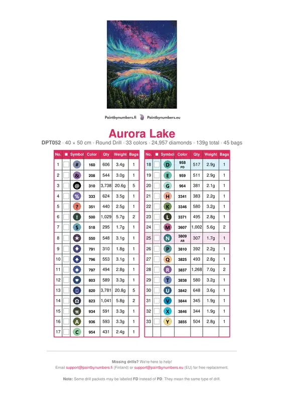 Aurora Lake timanttimaalauksen värikartta – 33 DMC-väriä