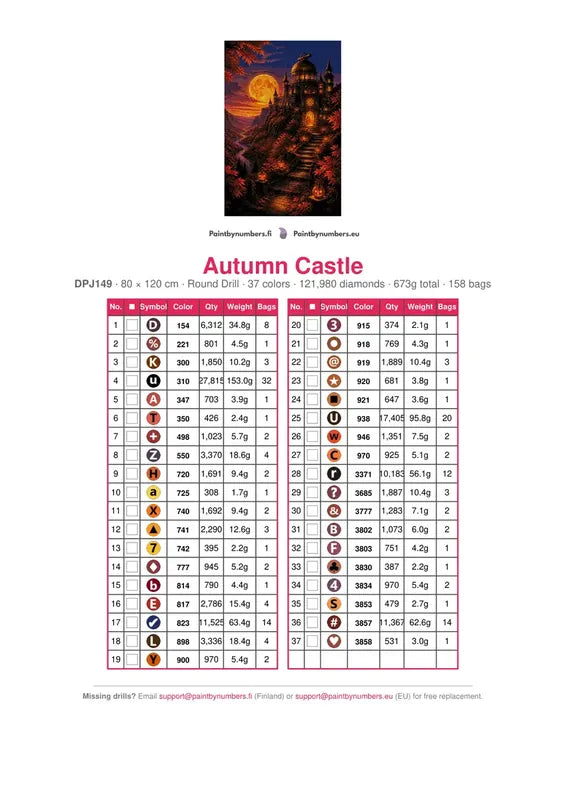 Autumn Castle timanttimaalauksen värikartta – 37 DMC-väriä