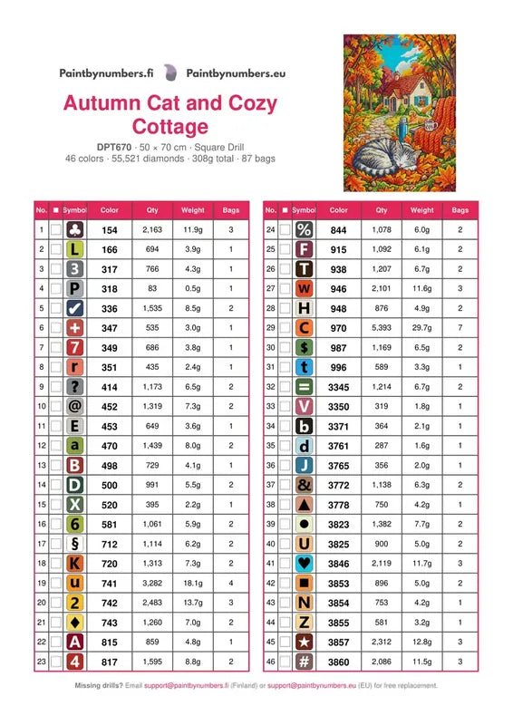 Autumn Cat and Cozy Cottage timanttimaalauksen värikartta – 46 DMC-väriä