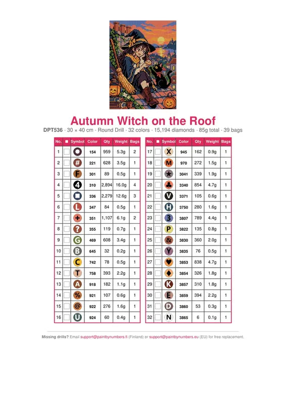 Autumn Witch on the Roof timanttimaalauksen värikartta – 32 DMC-väriä