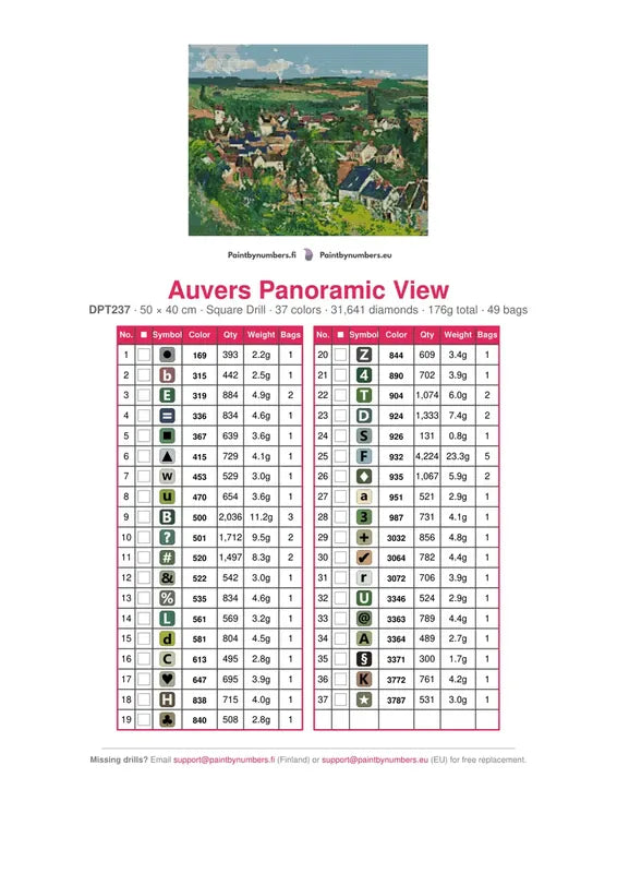 Auvers Panoramic View timanttimaalauksen värikartta – 37 DMC-väriä
