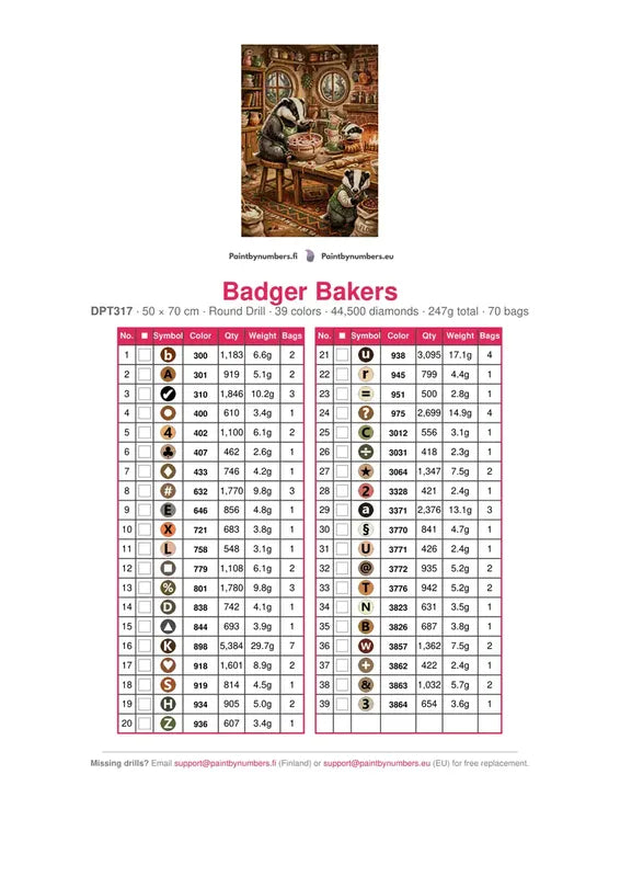 Badger Bakers timanttimaalauksen värikartta – 39 DMC-väriä