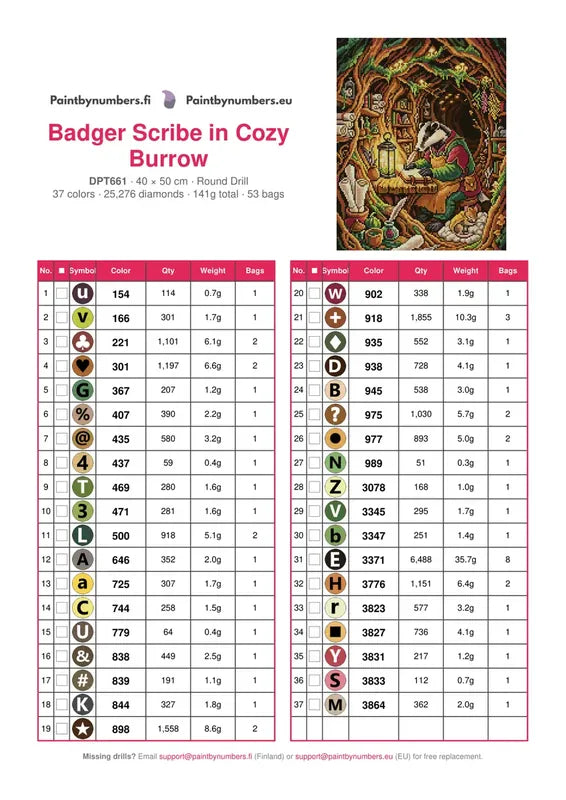 Badger Scribe in Cozy Burrow timanttimaalauksen värikartta – 37 DMC-väriä