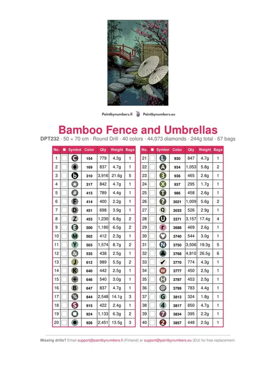 Bamboo Fence and Umbrellas timanttimaalauksen värikartta – 40 DMC-väriä