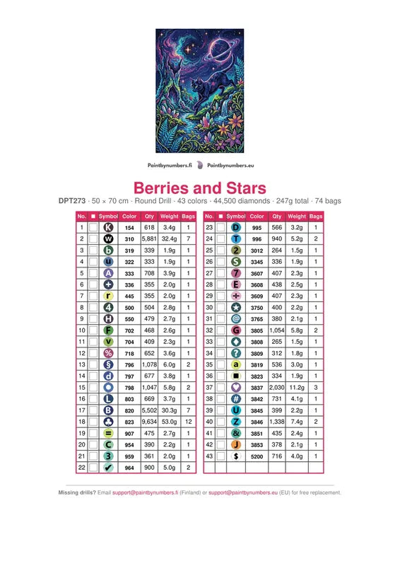 Berries and Stars timanttimaalauksen värikartta – 43 DMC-väriä