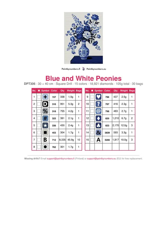 Blue and White Peonies timanttimaalauksen värikartta – 15 DMC-väriä