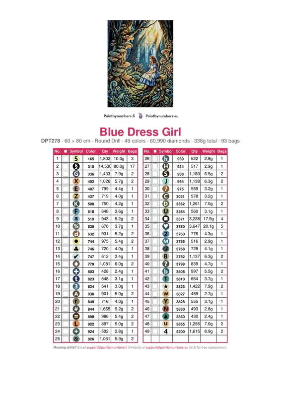 Blue Dress Girl timanttimaalauksen värikartta – 49 DMC-väriä