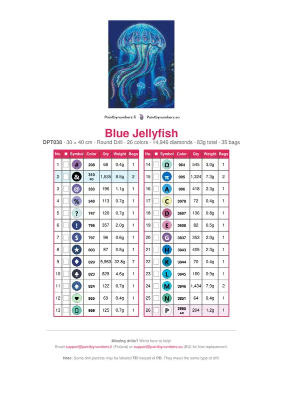 Blue Jellyfish timanttimaalauksen värikartta – 26 DMC-väriä