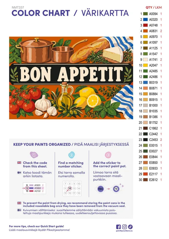Numeromaalaus: Värikartta ja ohjeet - Bon Appetit 60x40cm