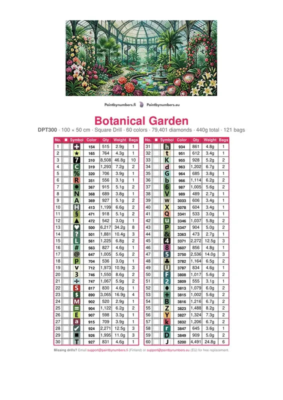 Botanical Garden timanttimaalauksen värikartta – 60 DMC-väriä