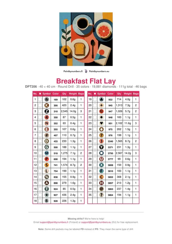 Breakfast Flat Lay timanttimaalauksen värikartta – 35 DMC-väriä