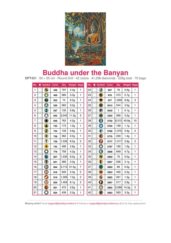 Buddha under the Banyan timanttimaalauksen värikartta – 42 DMC-väriä