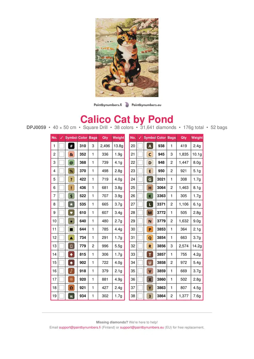 Calico Cat by Pond timanttimaalauksen värikartta – 38 DMC-väriä