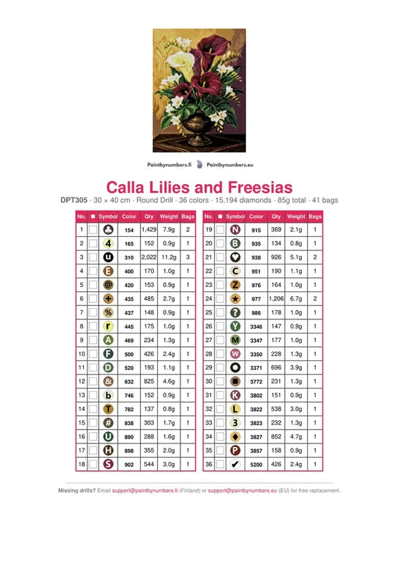 Calla Lilies and Freesias timanttimaalauksen värikartta – 36 DMC-väriä