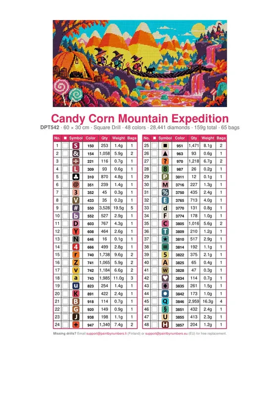 Candy Corn Mountain Expedition timanttimaalauksen värikartta – 48 DMC-väriä