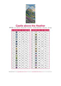 Thumbnail for Castle above the Heather timanttimaalauksen värikartta – 32 DMC-väriä