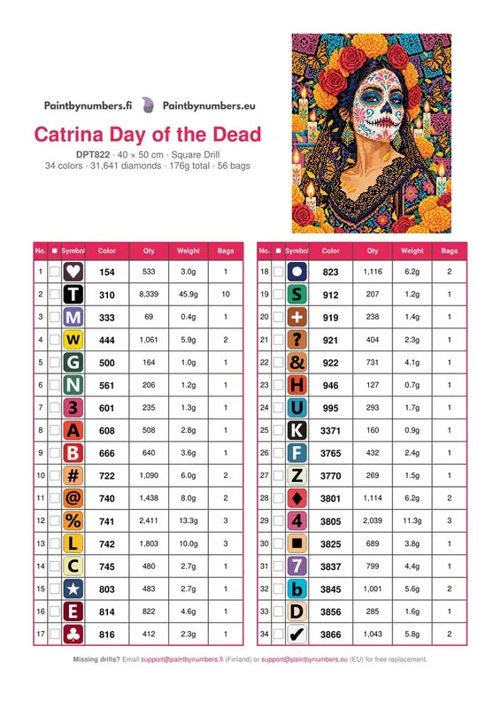 Catrina Day of the Dead timanttimaalauksen värikartta – 34 DMC-väriä