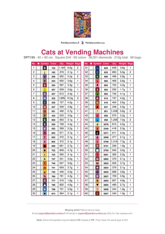 Cats at Vending Machines timanttimaalauksen värikartta – 60 DMC-väriä