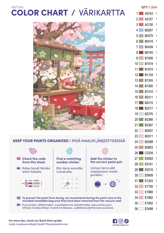 Numeromaalaus: Värikartta ja ohjeet - Cherry Blossom Tea Stand 40x60cm