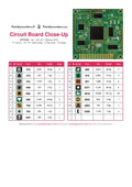 Thumbnail for Circuit Board Close-Up timanttimaalauksen värikartta – 17 DMC-väriä