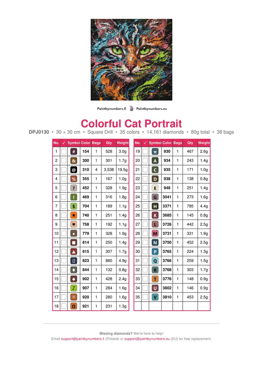 Colorful Cat Portrait timanttimaalauksen värikartta – 35 DMC-väriä