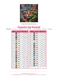 Thumbnail for Colorful Cat Portrait timanttimaalauksen värikartta – 35 DMC-väriä
