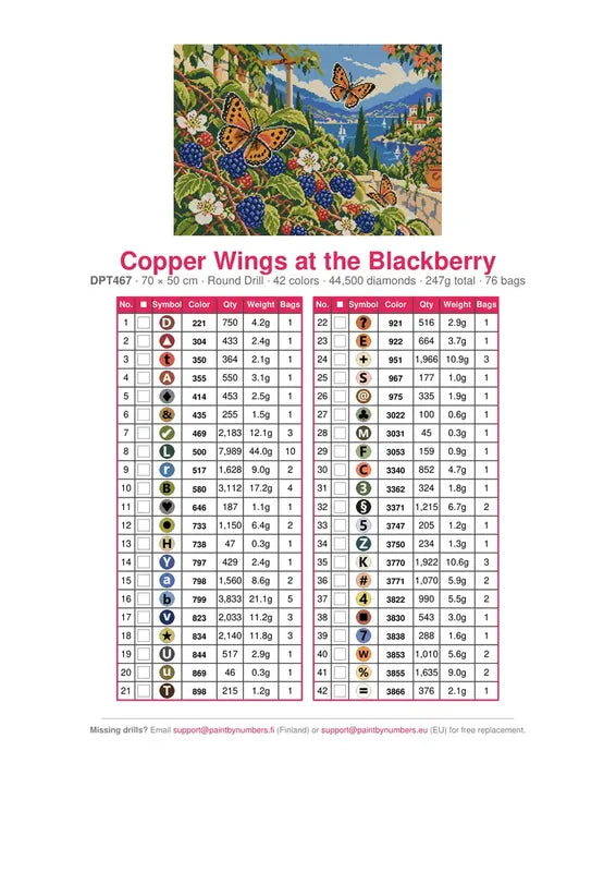 Copper Wings at the Blackberry timanttimaalauksen värikartta – 42 DMC-väriä