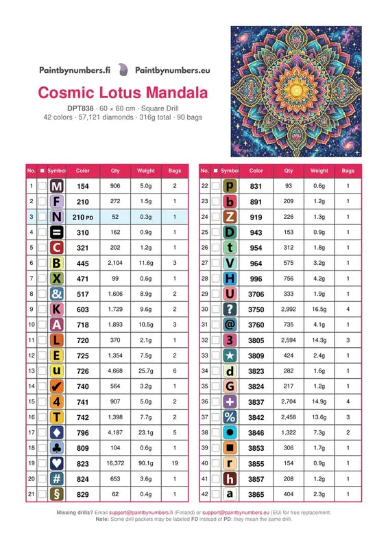 Cosmic Lotus Mandala timanttimaalauksen värikartta – 42 DMC-väriä