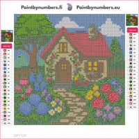Thumbnail for Cottage Garden timanttimaalauksen liimapintainen canvas 20x20cm
