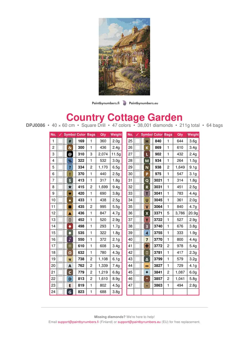 Country Cottage Garden timanttimaalauksen värikartta – 47 DMC-väriä